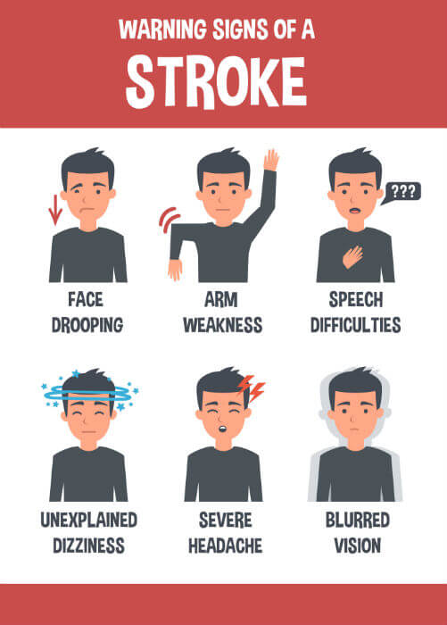 signs-of-stroke-small